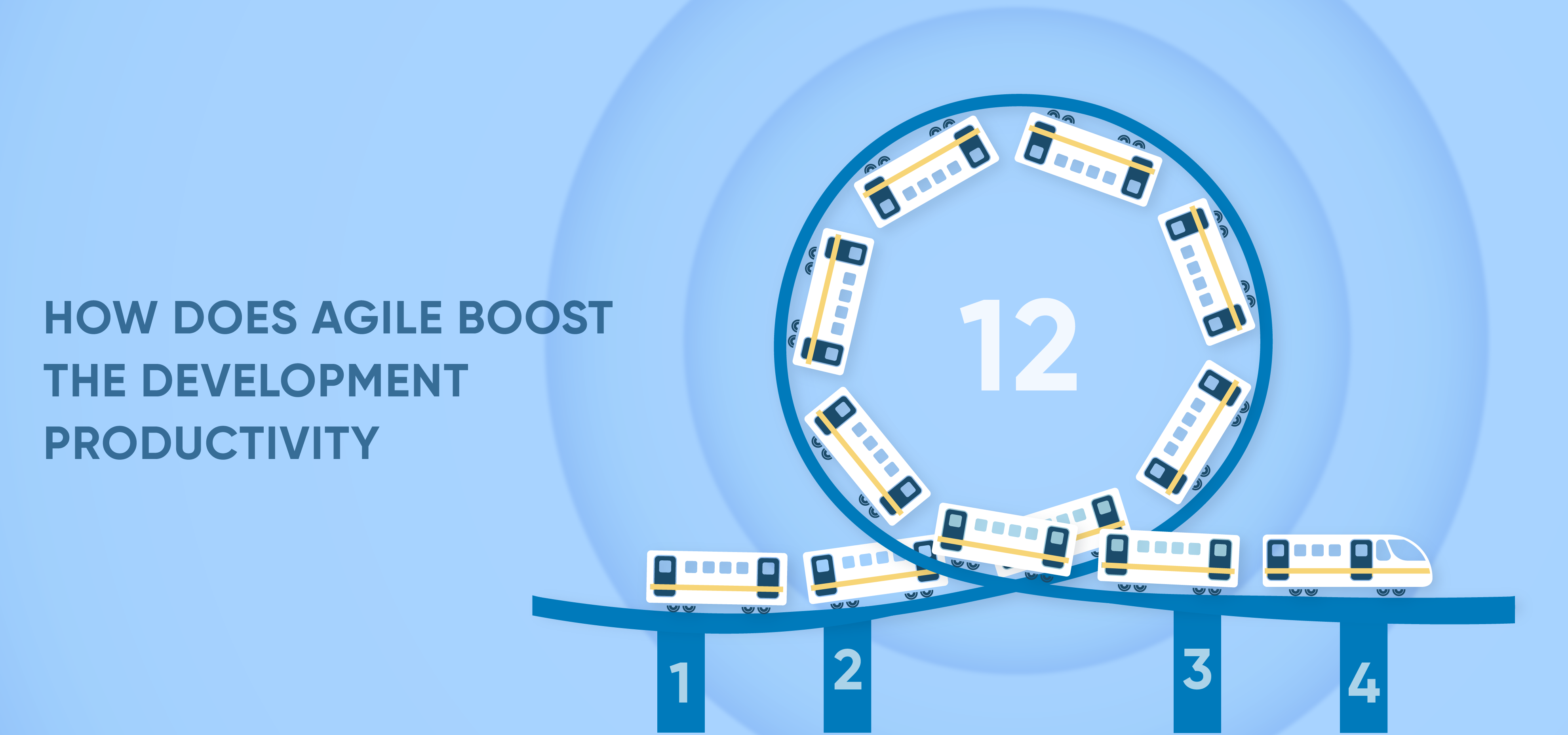 How-does-Agile-boost-the-development-productivity.png